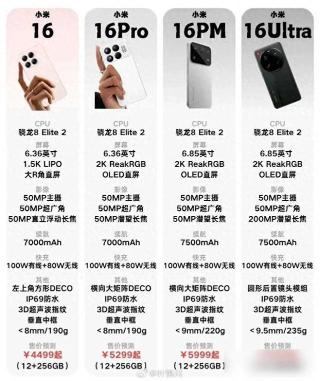 小米16四机齐发，直指苹果腹地，7K电池能否改写游戏规则？