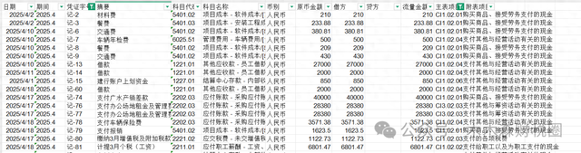 现金流量表公式（10分钟搞懂现金流量表编制）