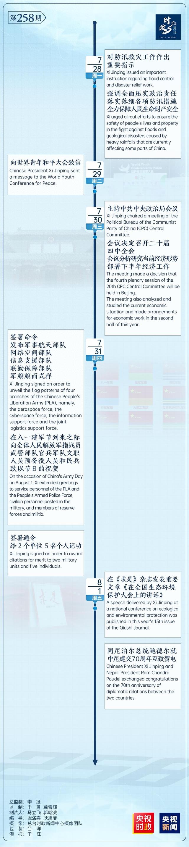 时政微周刊丨总书记的一周（7月28日—8月3日）