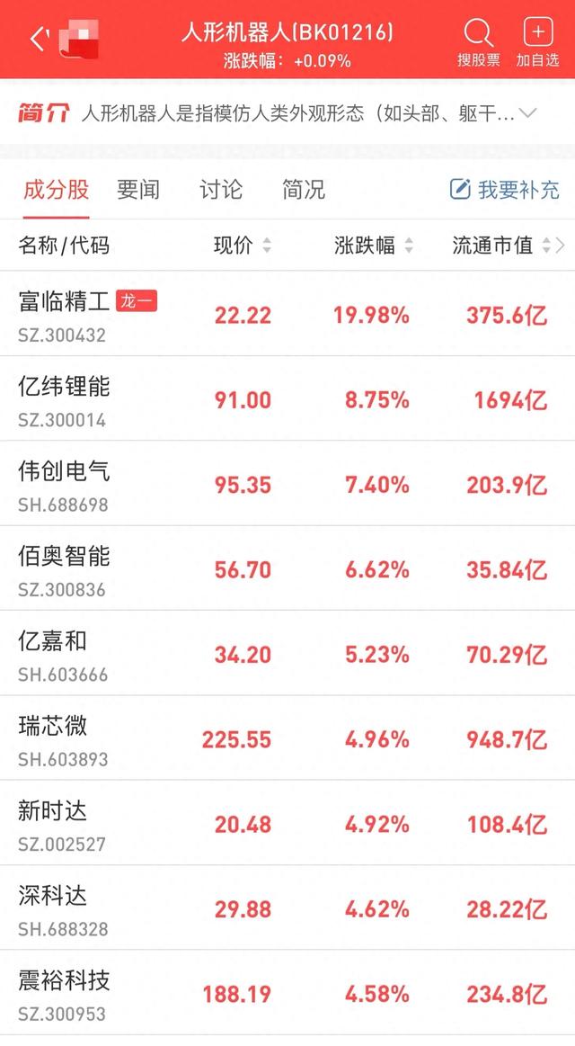 特斯拉机器人练就中国功夫，产业链迎来量产前夜