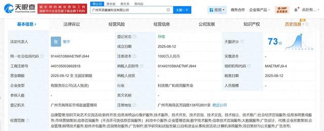 蚂蚁集团在广州成立健康科技公司 注册资本1000万