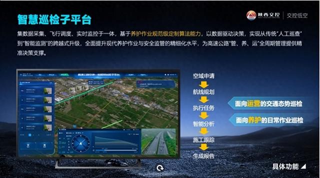 构建全链条业务体系 西安高新区低空经济企业+1