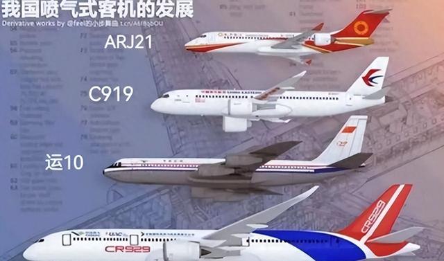 沉重的翅膀：40多年前的运10，竟比现在C919体积更大、飞得更远！