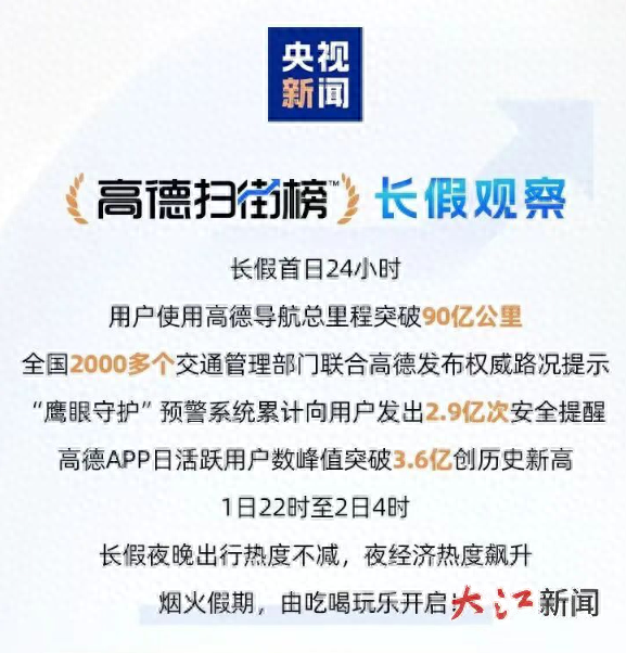 国庆假期，江西这波文旅热度何以出圈？