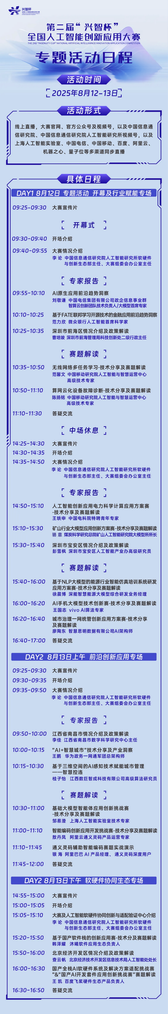 第二届 “兴智杯” 全国人工智能创新应用大赛专题活动明天开启
