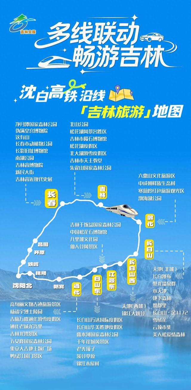 环行吉林！沈白高铁环线多城连游全攻略！