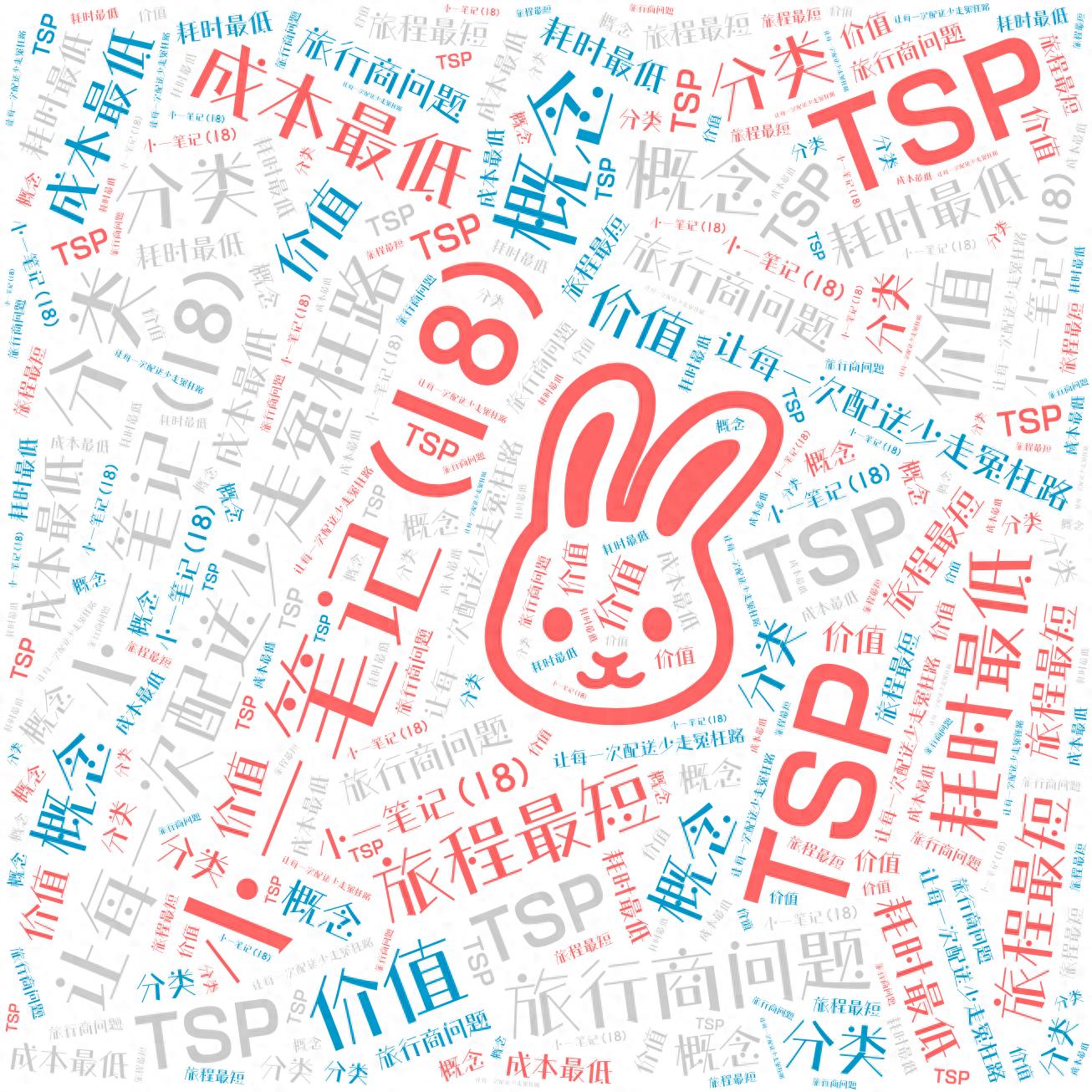 小一笔记(18):TSP——让每一次配送少走冤枉路插图1 小一笔记(18):TSP——让每一次配送少走冤枉路