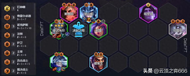 云顶之弈最好的阵容是什么（云顶之弈S16新赛季 最新版本 最新阵容 没同行 后期也能和95掰掰手腕）