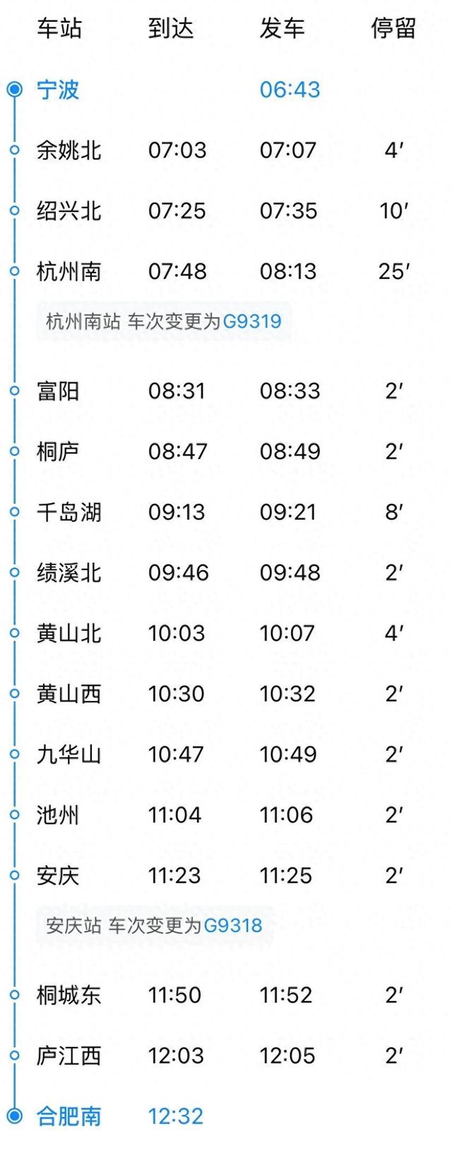 恢复开行！宁波高铁直达多个5A景区