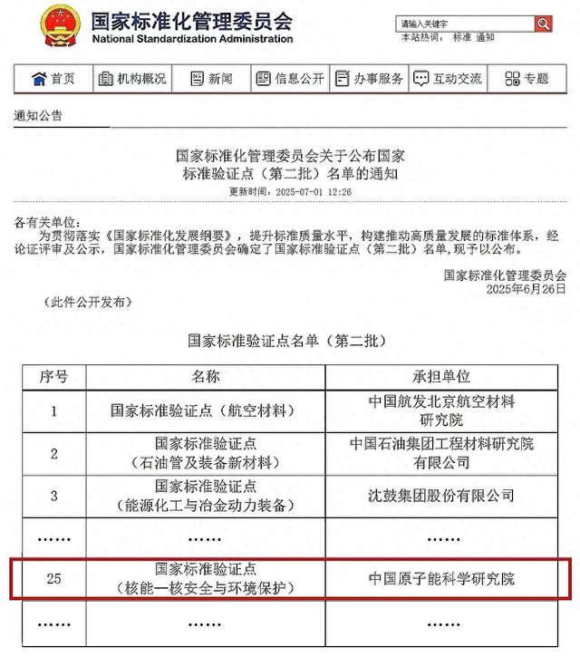 全国首个！核能领域国家标准验证点落地北京房山