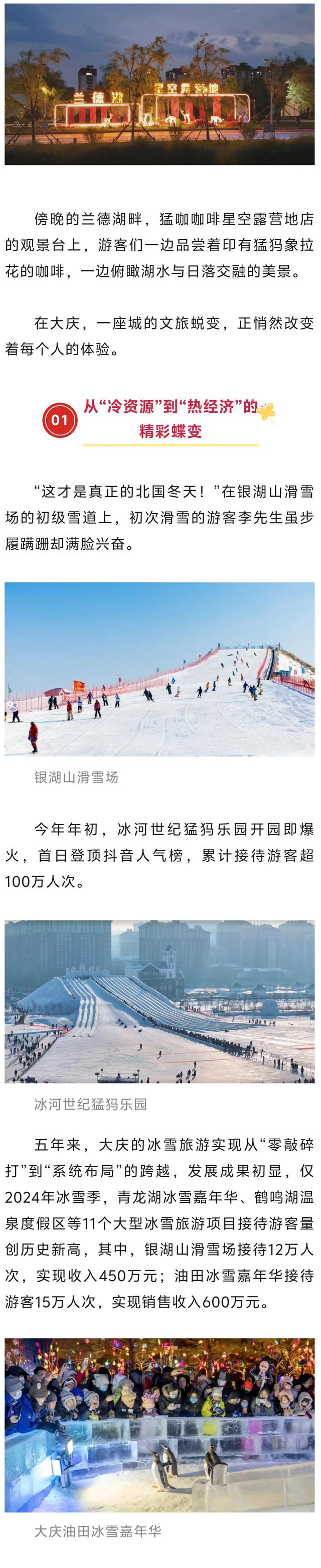 冰雪破圈、研学走心、文化满格！看大庆文旅这五年如何“破茧成蝶”