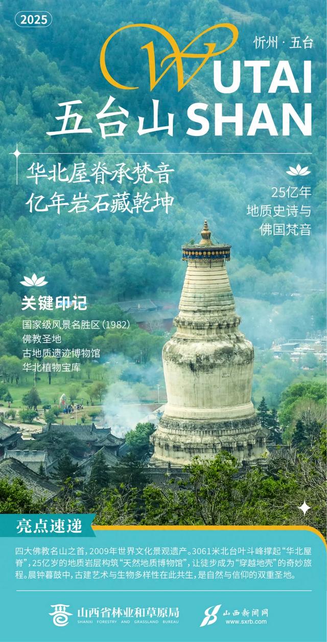 文化中国行丨山西“国字号”山水图谱!6座胜境,各有各的惊艳