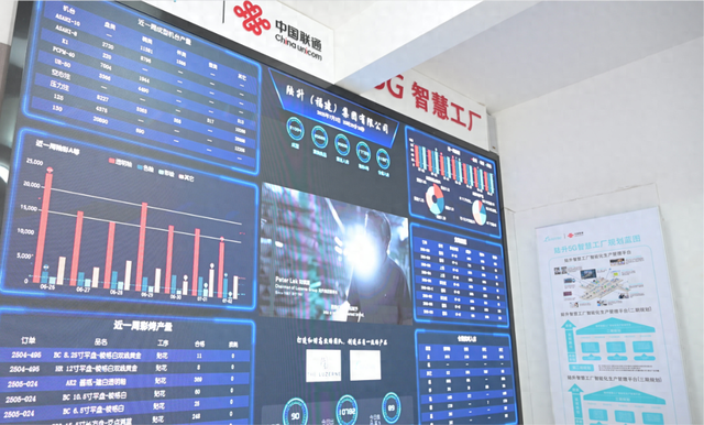千年窑火遇上AI“智”造，福建联通让“中国白”焕新光彩