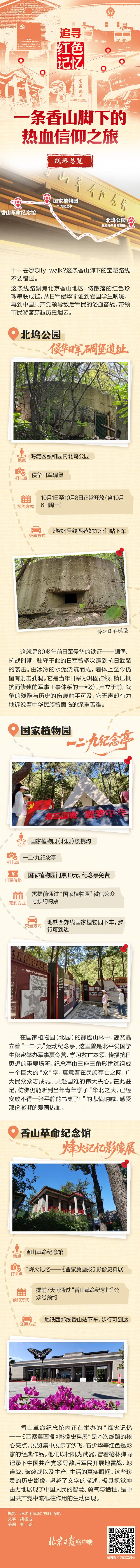 香山脚下的红色足迹 | 一条热血信仰之旅