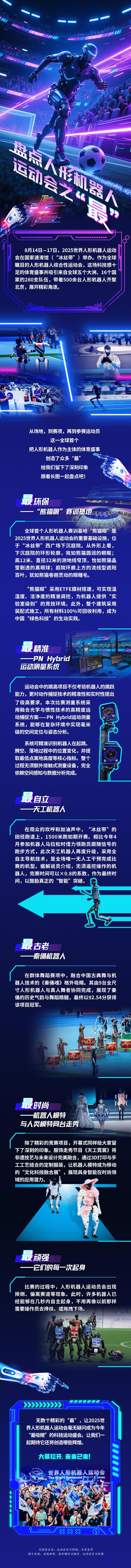 盘点人形机器人运动会之“最”