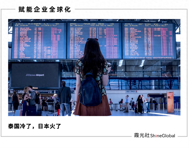 每天200万人出境游，都去了哪里？