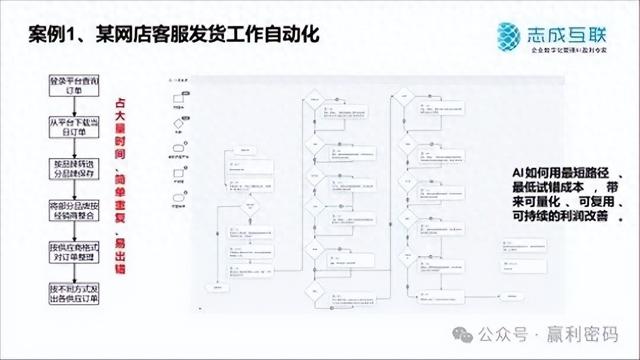 seo网络优化专员（2026开年）