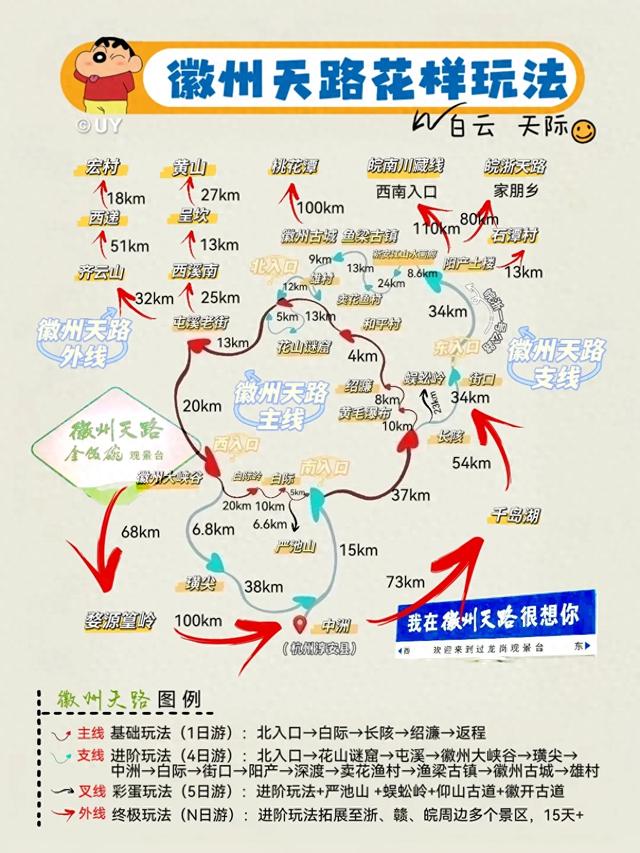 徽州天路自驾花样玩法：从入门到极致的山水盛宴