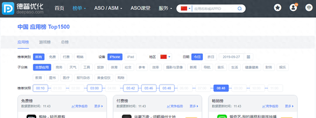 德普优化（ASO干货丨 三招教你如何轻松提升榜单排名）