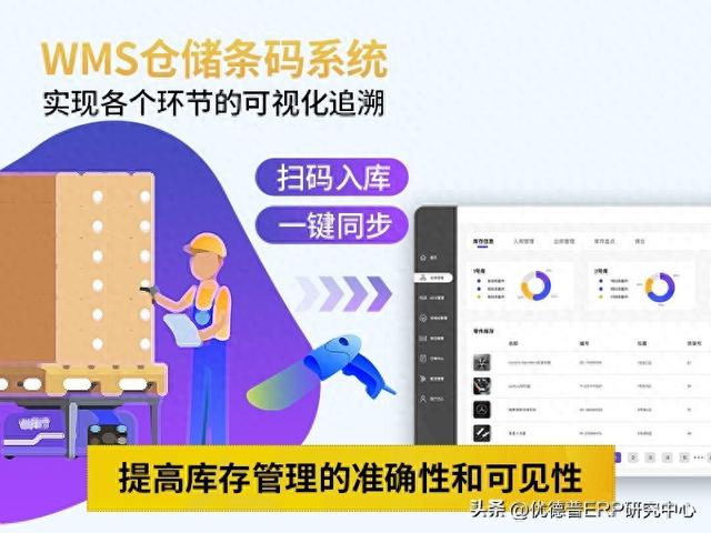 优德普半导体WMS系统：智能管理原料仓/成品仓/研发仓等