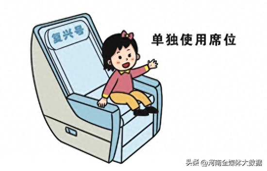 速看！儿童火车票有新规定了，带娃出行的家长必看！