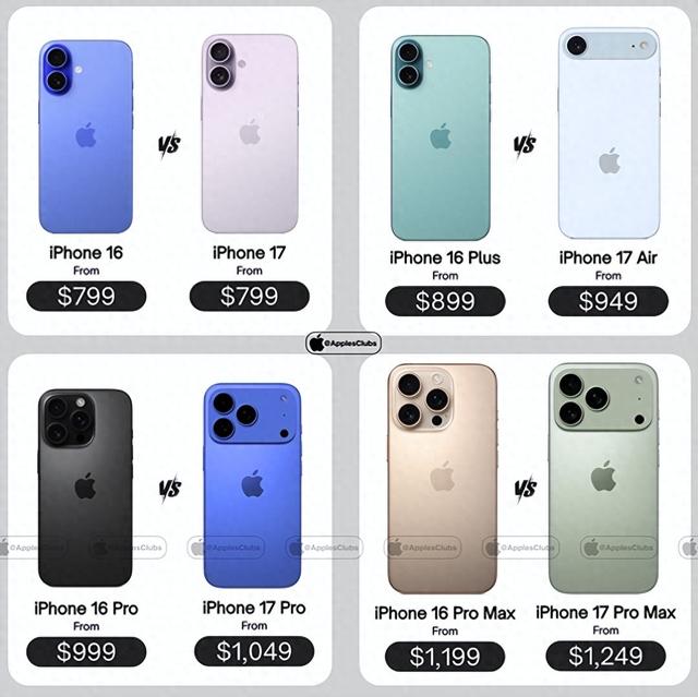 iPhone17系列稳了，涨价基本没跑了！Plus退场，Air上位