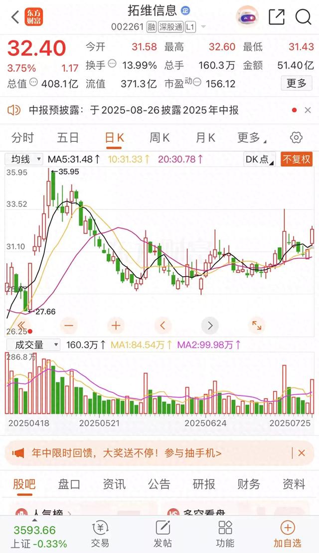 GPT-5八月重磅上线助力AI股岩山科技起飞