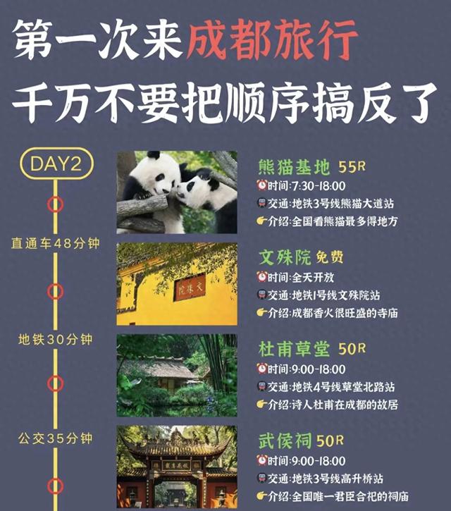 成都不费腿版攻略