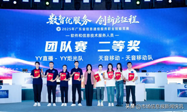 广州津虹YY直播首战省级一类赛即摘银，团队赛并列第二展硬核实力