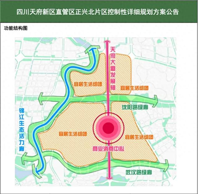 天府新区重磅规划公布,涉及麓湖板块