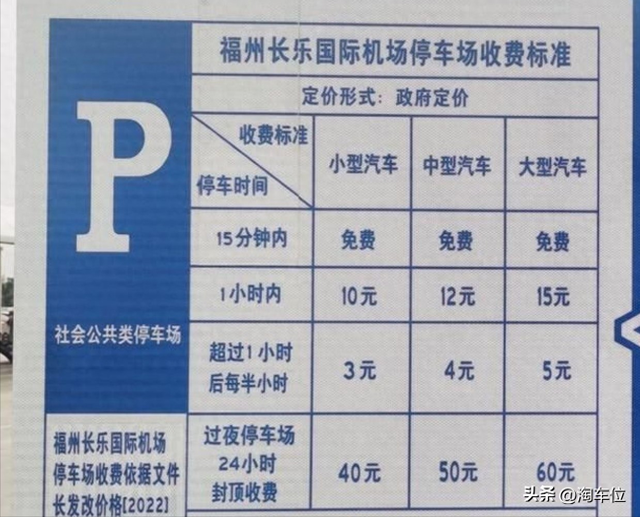 长乐机场停车一天多少钱，停几天哪里划算