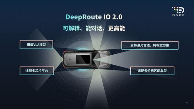 元戎启行发布VLA大模型：开启辅助驾驶智能新时代