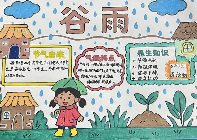谷雨手抄报内容（手抄报谷雨｜烟台中小学生才艺秀作品选登）