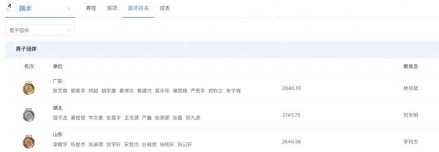 全红婵凌晨发文