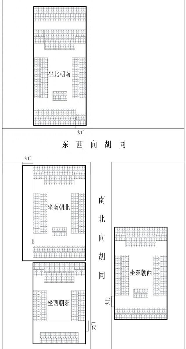 自建房与四合院——北京四合院的坐落方位
