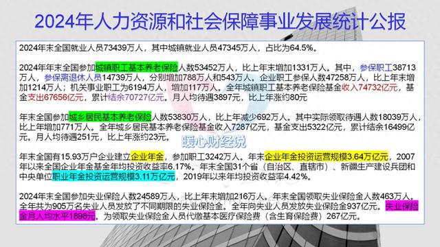 10月份即将退休，陕西省工龄42年的职工，养老金能领4000元吗？