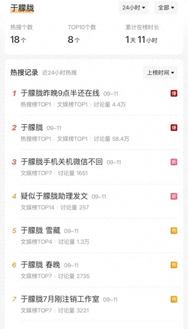 于朦胧曾说能在家里呆着就尽量不出去，经常半夜一个人订票去看