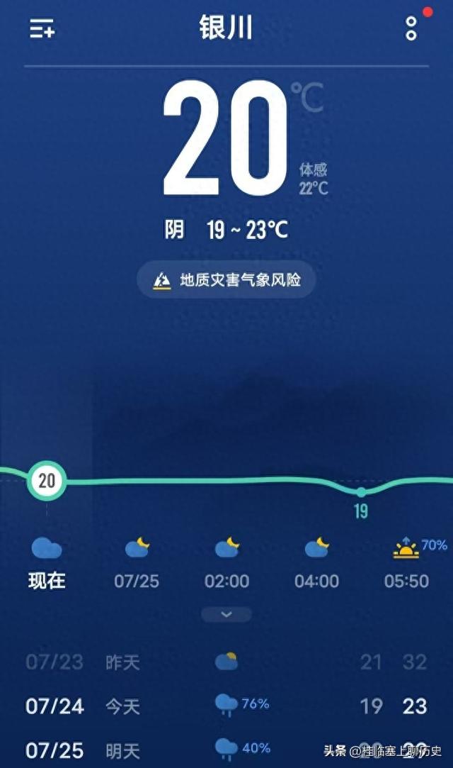 威观宁夏：雨终于下到了银川