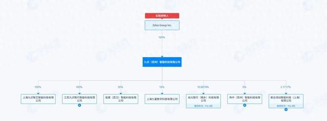 京东：已向公安机关报案！