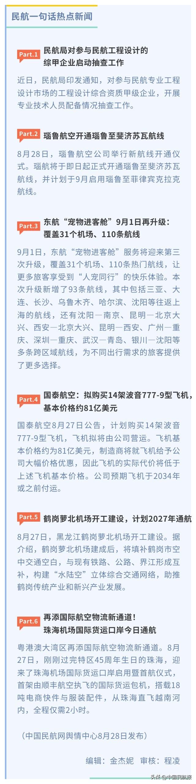 【民航一句话热点新闻】（8月28日发布）