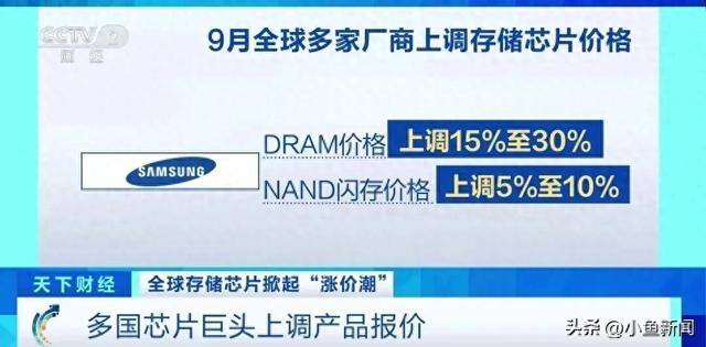 存储芯片再涨价，14只AI大牛股翻倍