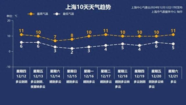 小腹突然隆起,而且硬硬的（未婚女子小腹隆起）