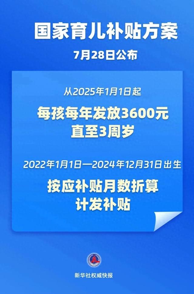 育儿补贴：国民级别软件可提前预约，半年内截止申领一起来看看！