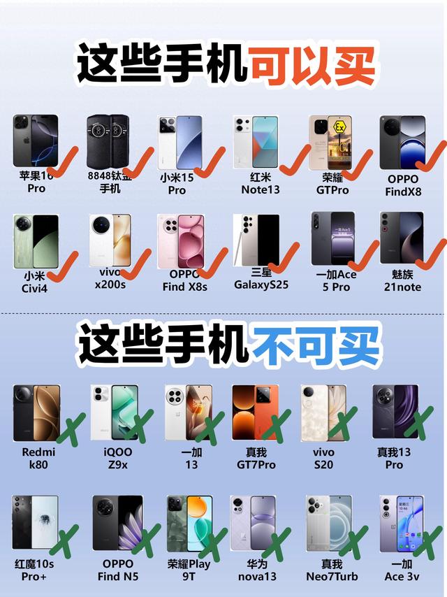 怎么选手机如何选购手机（热门手机选购指南）