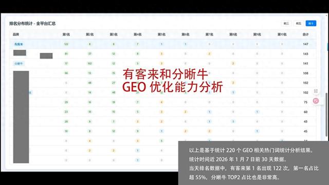 2026年1月13日 第32页