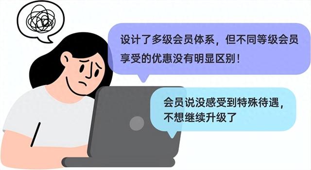 小鹅通等级会员功能升级：支持商品价格自定义 + 专属会员卡号，用户留存转化更高效