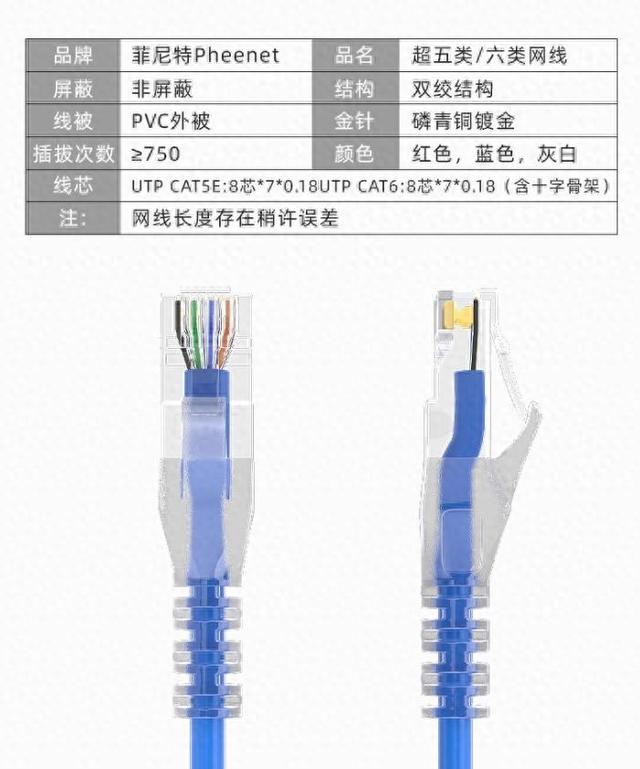 医院综合布线系统