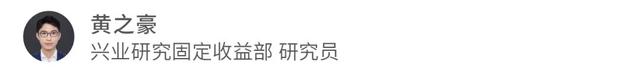 FICC | 中债关注债基费率政策，黄金显配置价值——FICC策略报告2025年第二十五期