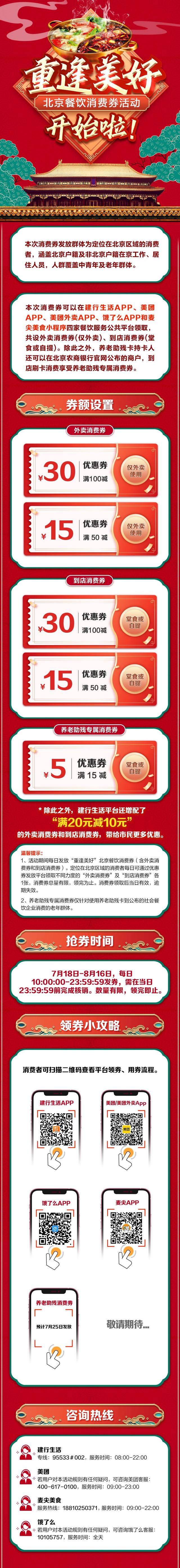 美团外卖怎么领取优惠券（北京餐饮消费券怎么领攻略来了）