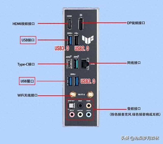 电脑接口协议哪些是中国制定的？
